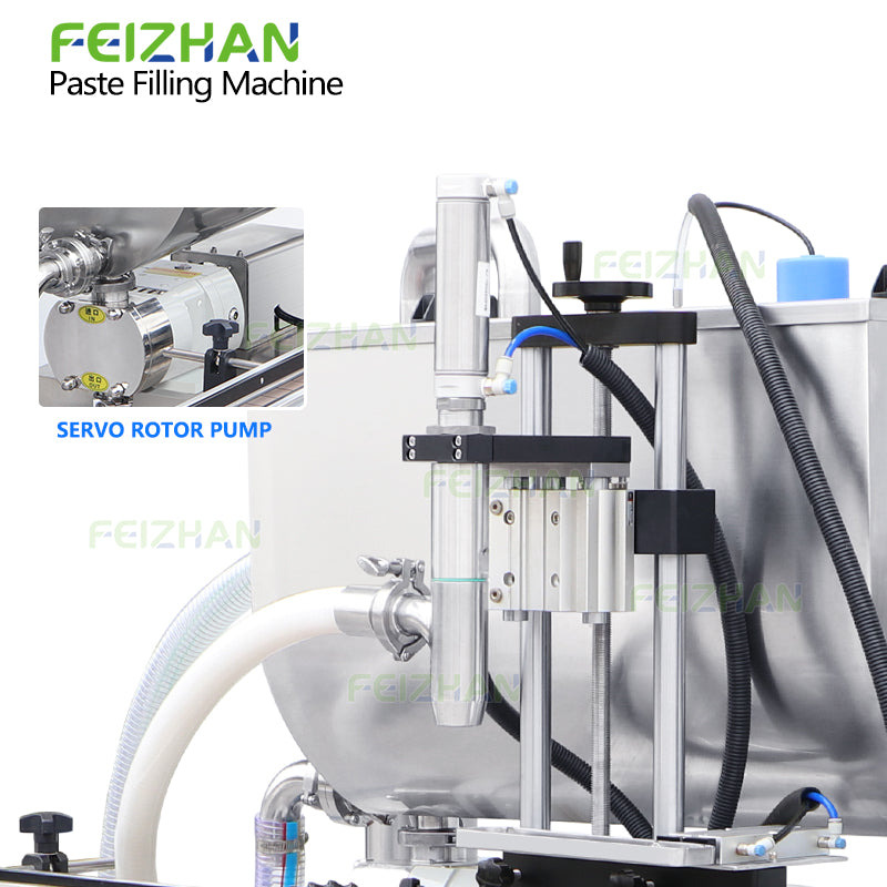 servo rotor pump of liquid filling machine